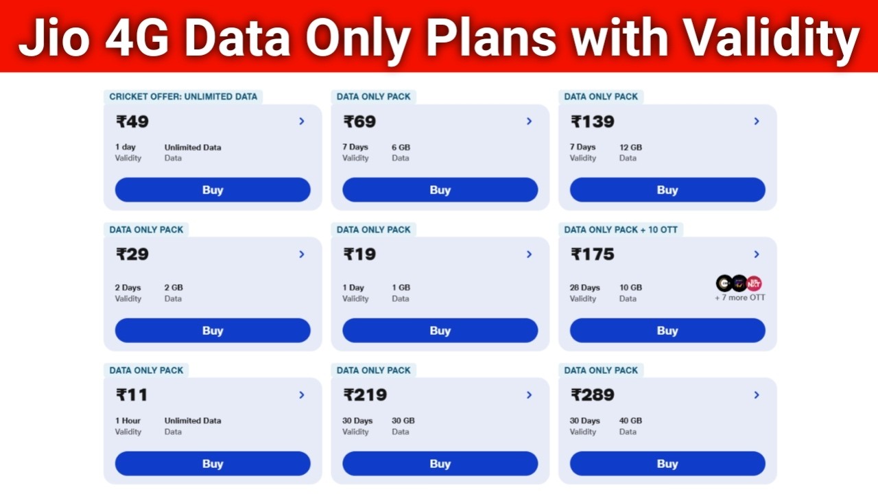 Jio 4G Data Only Plans with Validity | Jio Data Packs