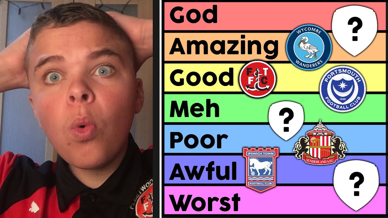 RANKING EVERY LEAGUE ONE CLUBS SEASON 2019/2020