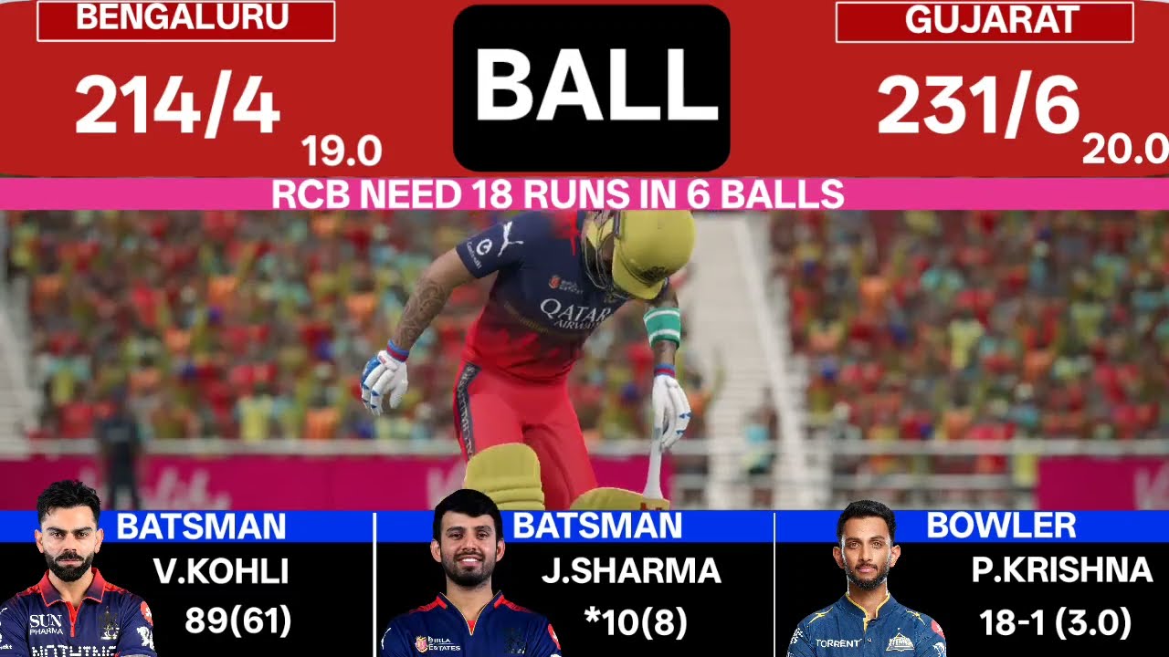 RCB vs GT Final Thriller 🔥 | Cricket 19 Gameplay | Hindi Fan Commentary | IPL 2026 Simulation