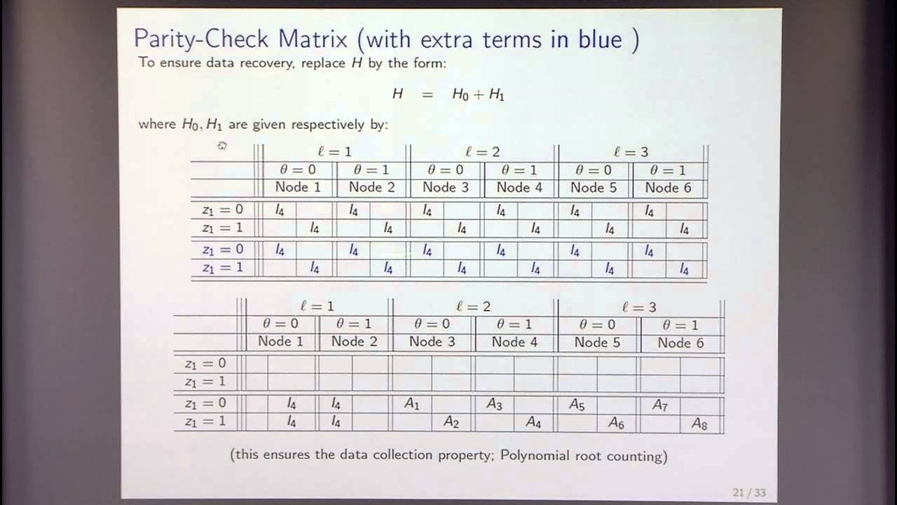 Codes for Distributed Storage: Recent Results