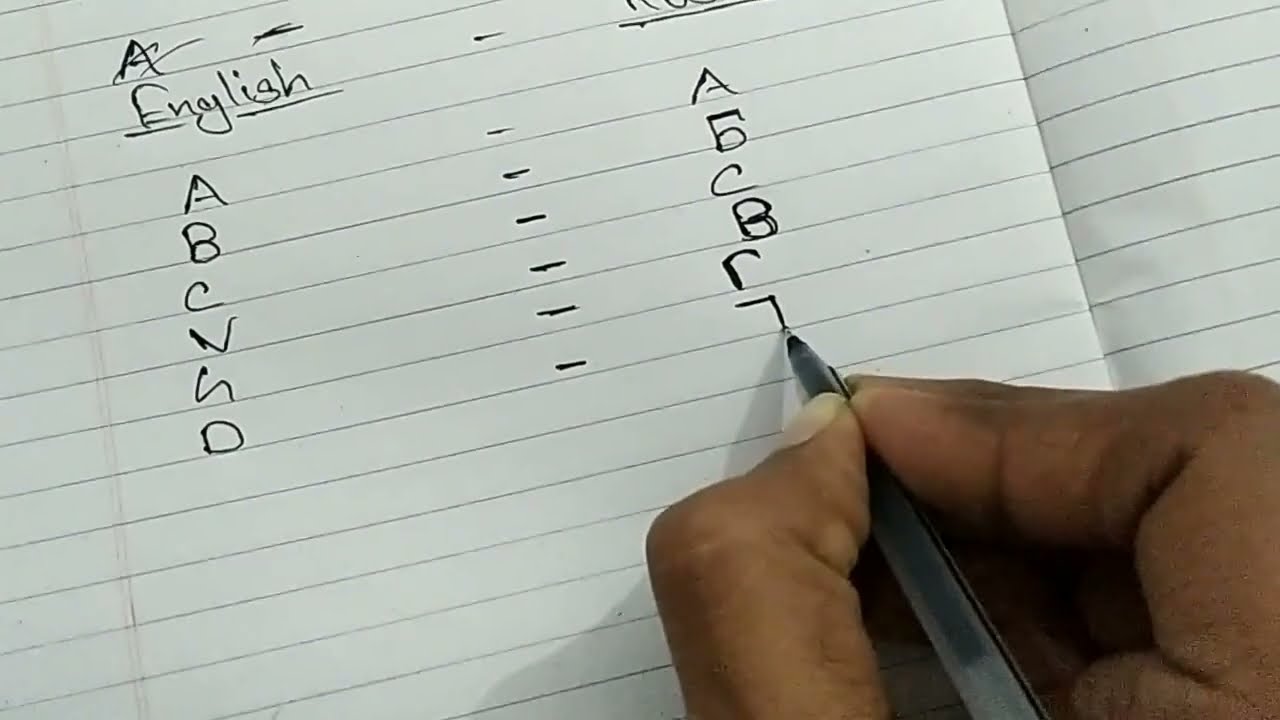 A to Z In Russian Language | How To Write  Russian Alphabet  #learnrussianlanguage #russianlanguage