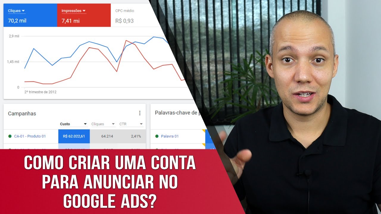 Como criar uma conta no Google Ads 2021 - tutorial passo a passo