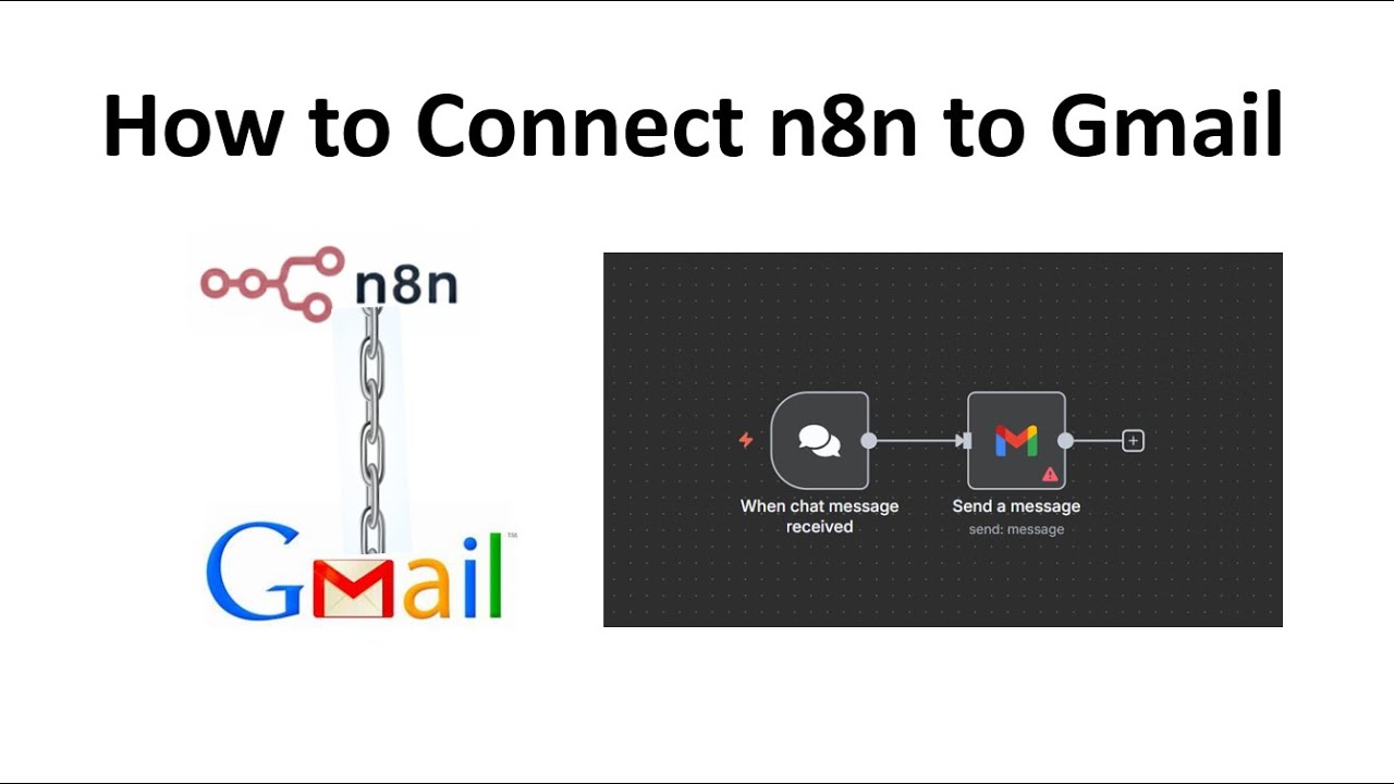 Как подключить n8n к Gmail