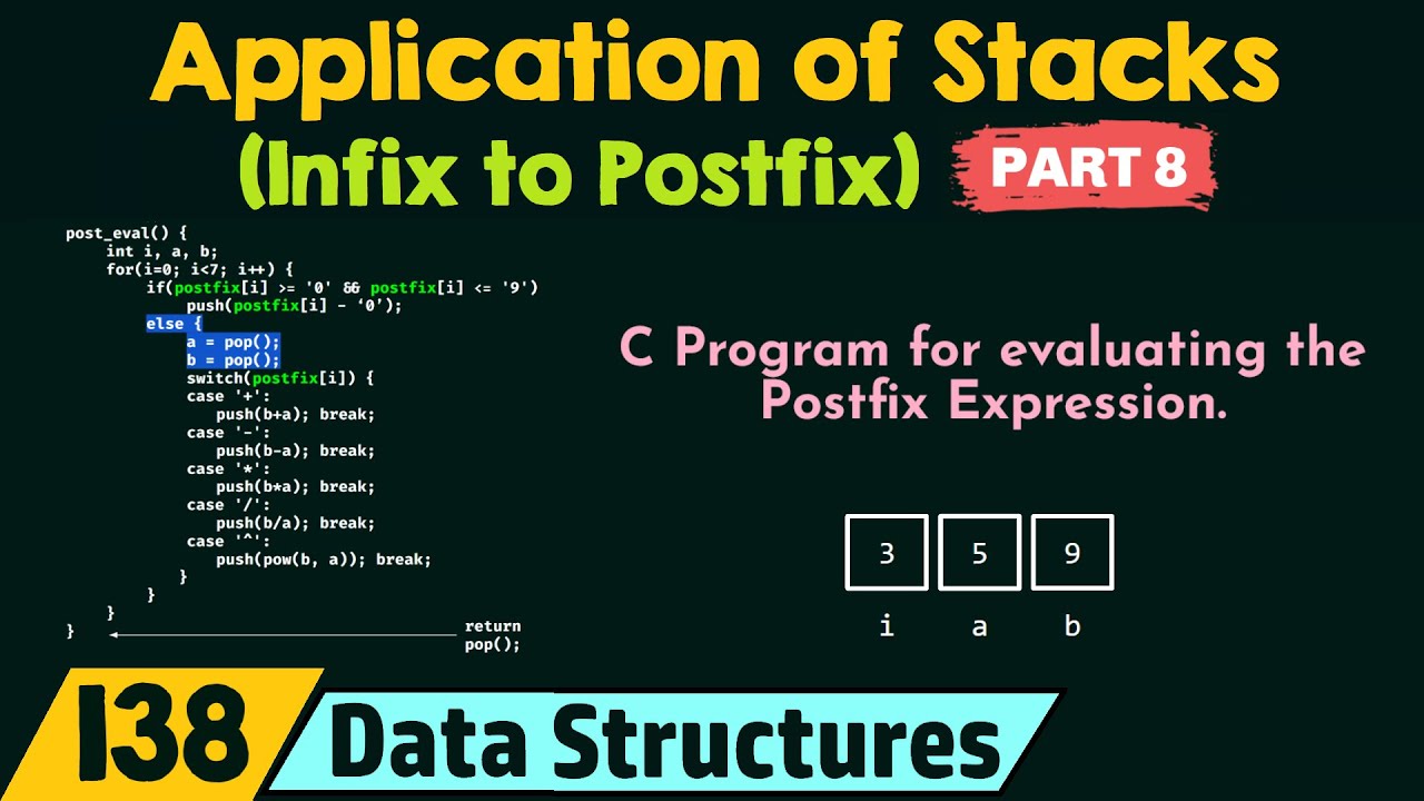 Application of Stacks (Infix to Postfix) - Part 8