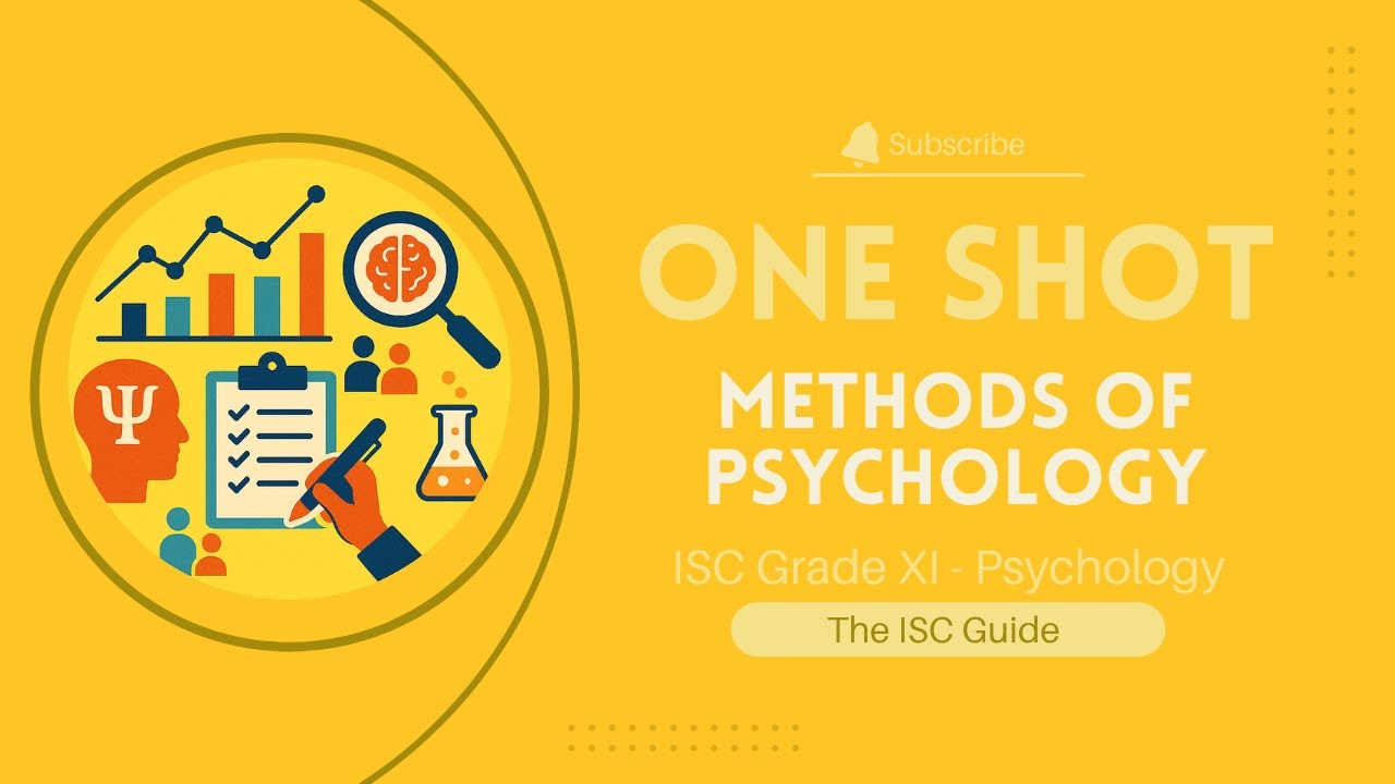 ISC 11 Psychology - Unit 2: Methods of Psychology
