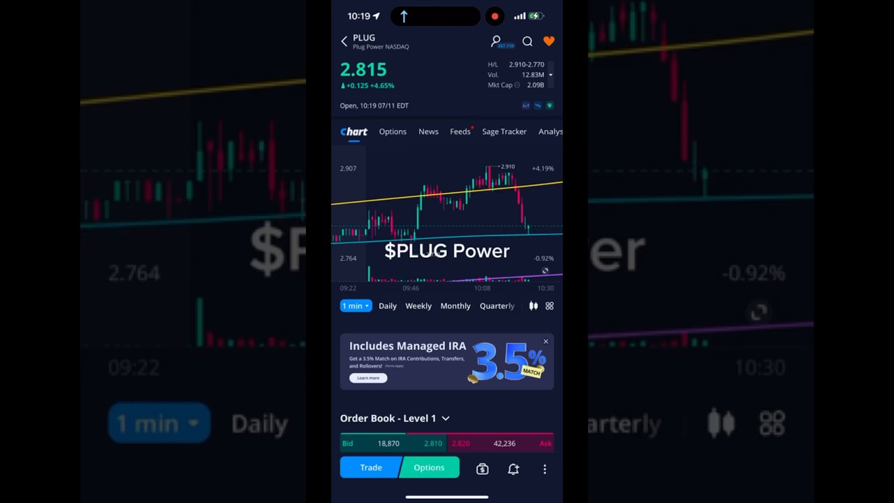 Don’t sleep on this clean energy company! $PLUG 