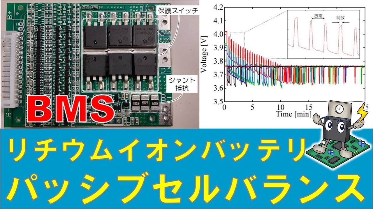 【バッテリ】リチウムイオンバッテリ用パッシブセルバランス　Passive Equaliztaion for Lithium-Ion Batteries