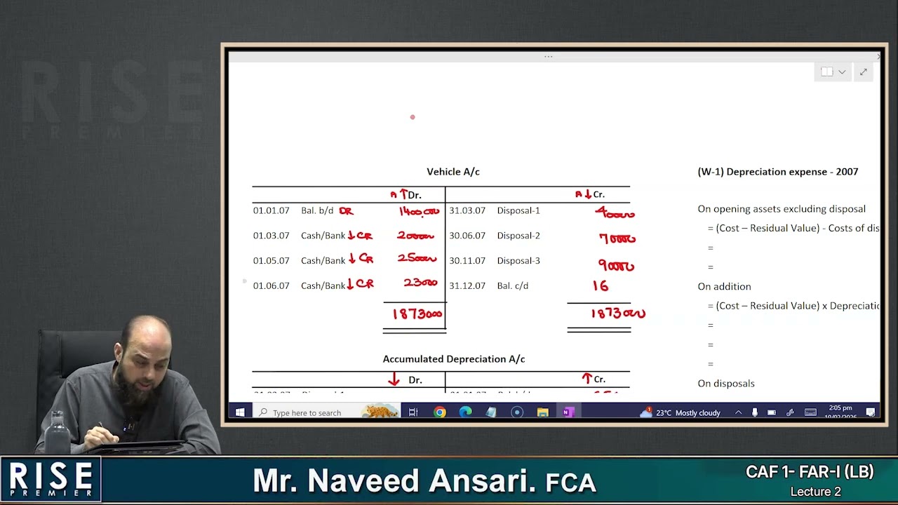CAF 1 FAR 1   N  Ansari LB   Aug 2026   Lecture 02