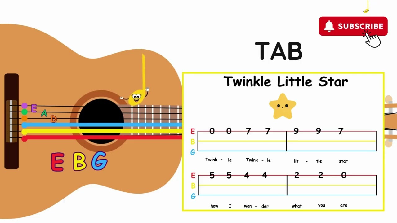 Video 4 - What is a GUITAR TAB? | How to read a TAB | First Guitar Lesson For Kids