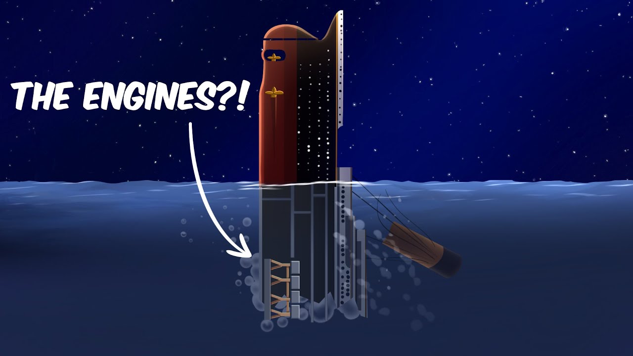 The Physics of Titanic's Final Plunge!