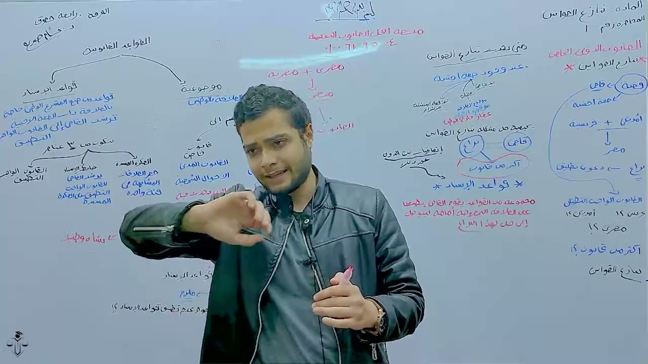 المحاضرة الأولى في مادة القانون تنازع القوانين الفرقة الرابعة حقوق طنطا[د/حسام صبري | أهل القانون]❤⚖