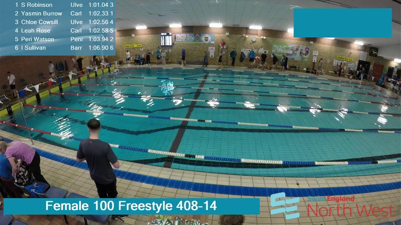 Winter Meet 2025 - Sun PM - Session 4