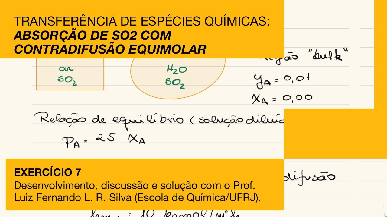 Exercício 7 - Absorção de SO2 em coluna pressurizada