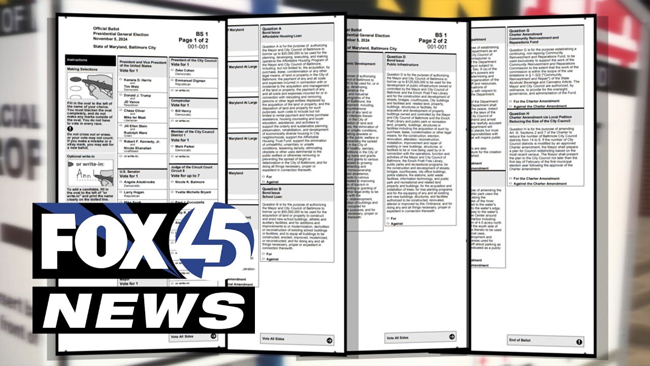 Going In Depth on ballot questions for Baltimore City, County voters