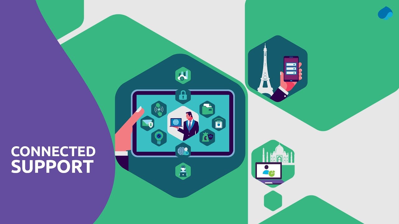 Connected Support: Personalized services when and how you need them