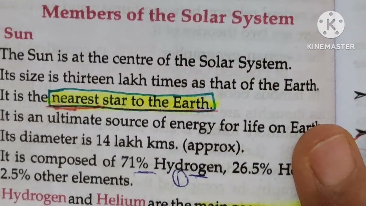 GEOGRAPHY!! MEMBERS OF SOLAR SYSTEM !! SUN !! 