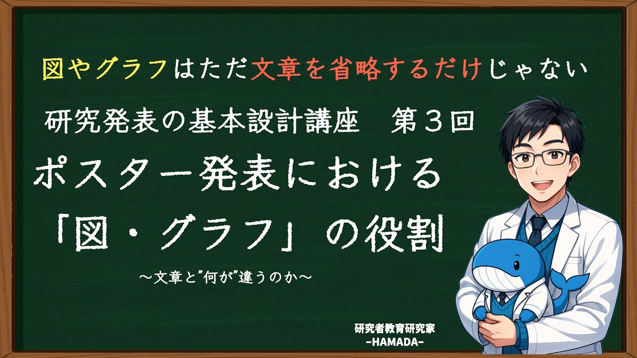 研究発表の基本設計講座３回　ポスター発表における「図・グラフ」の役割〜文章と”何が”ちがうのか〜