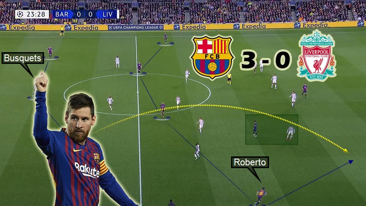 Messi Single Handedly Wins the Game for Barca | Barcelona vs Liverpool 3-0 | Tactical Analysis
