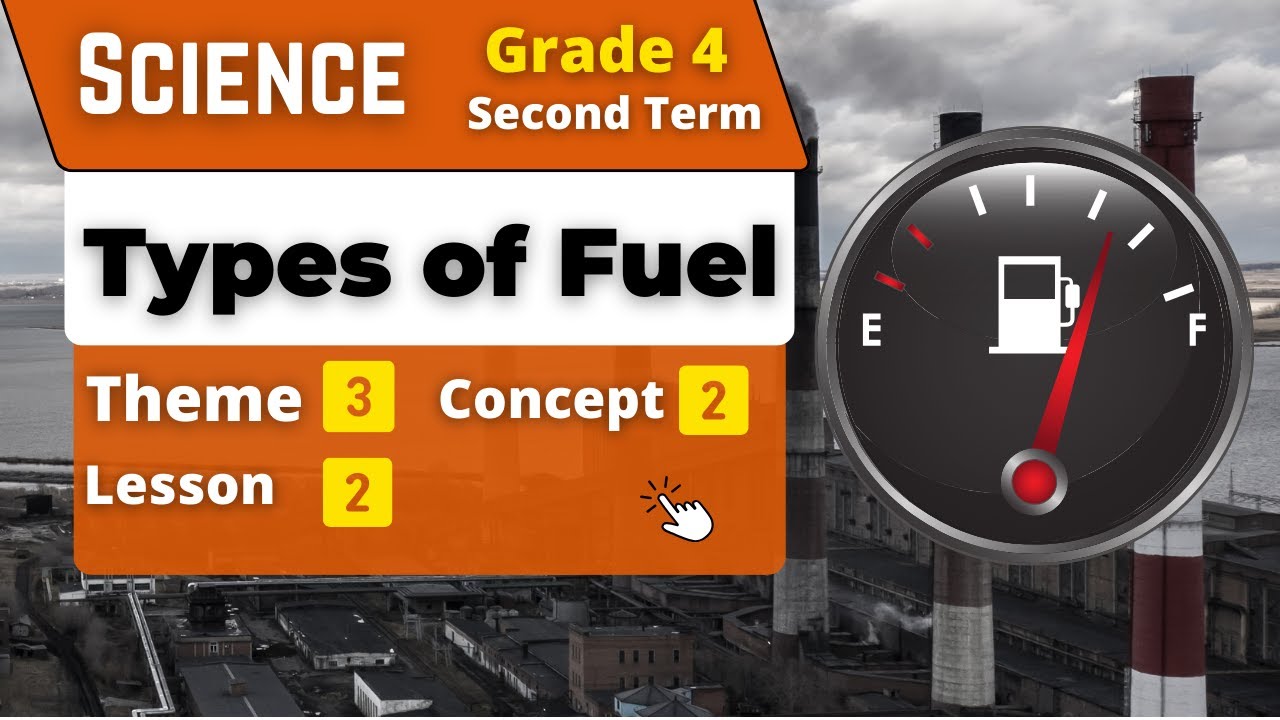 Types of Fuel | Grade 4 | Unit 3 - Concept 2 - Lesson 2 | Science