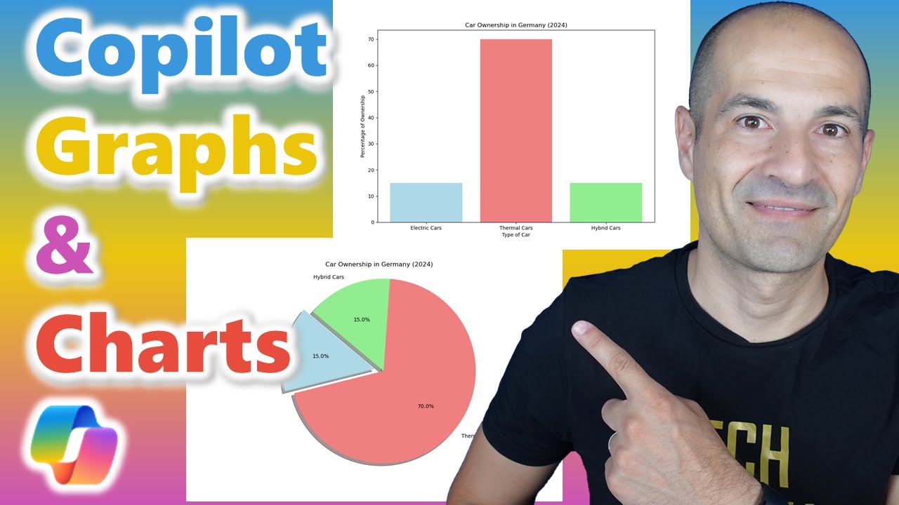 How to create Charts and Graphs using Copilot