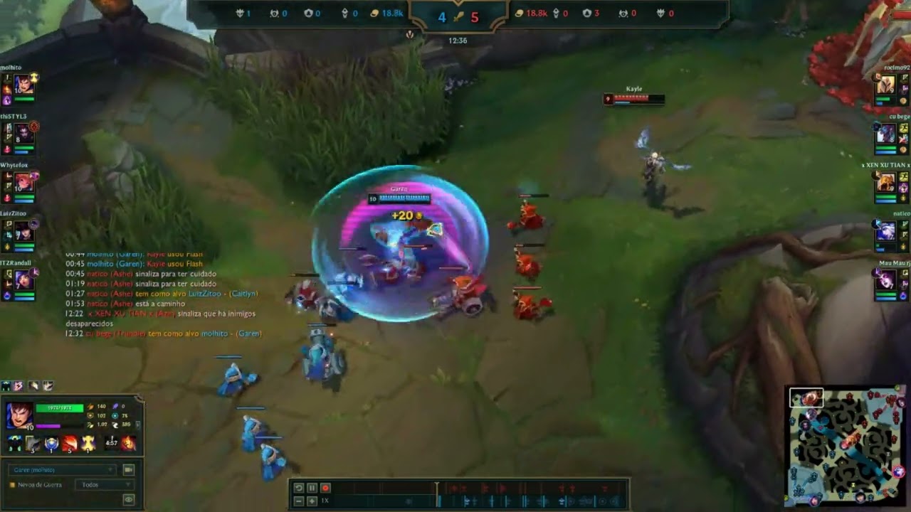 Garen pensando eh dificil msm