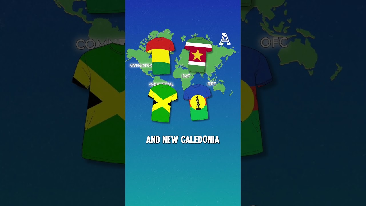 How does the FIFA World Cup Playoff Tournament work?