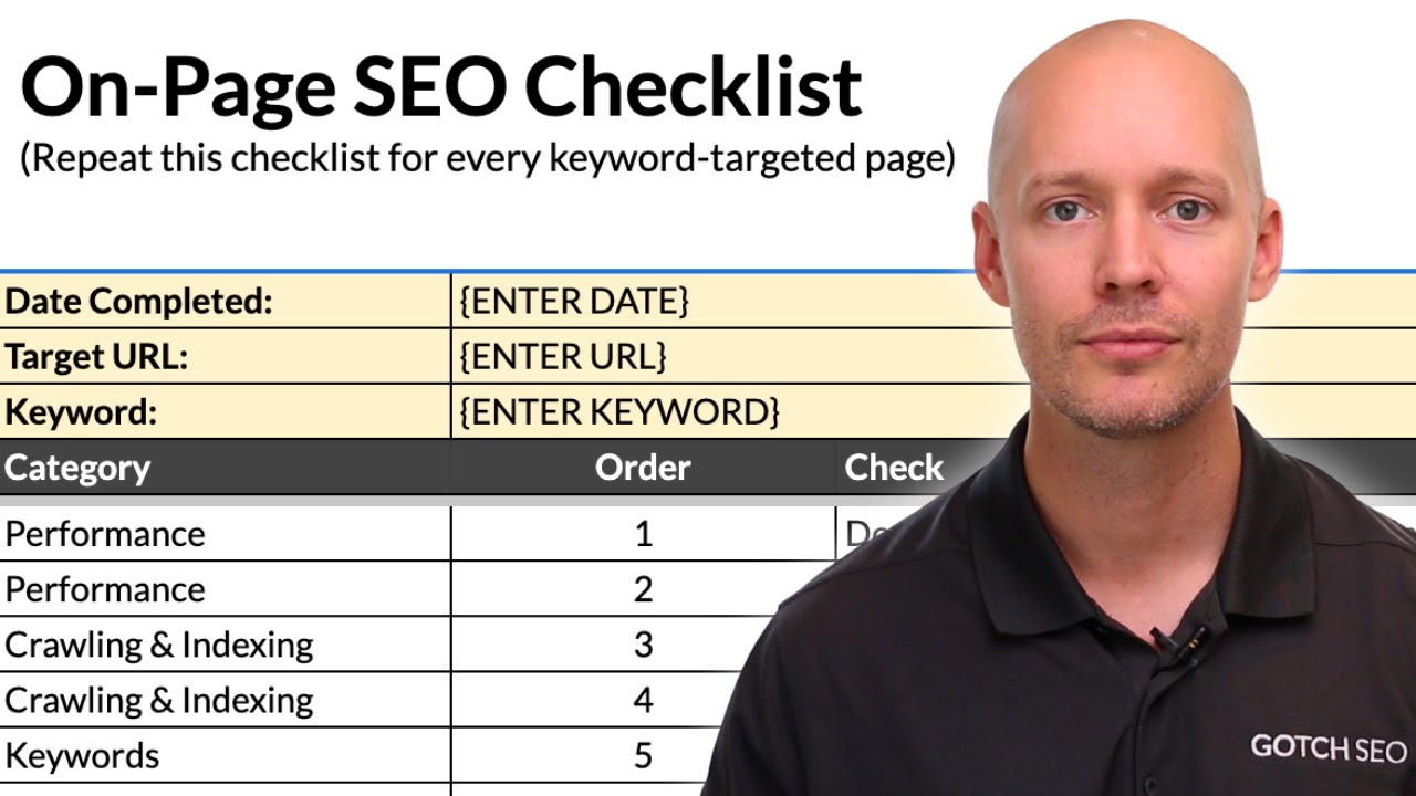 On-Page SEO Checklist (2020)