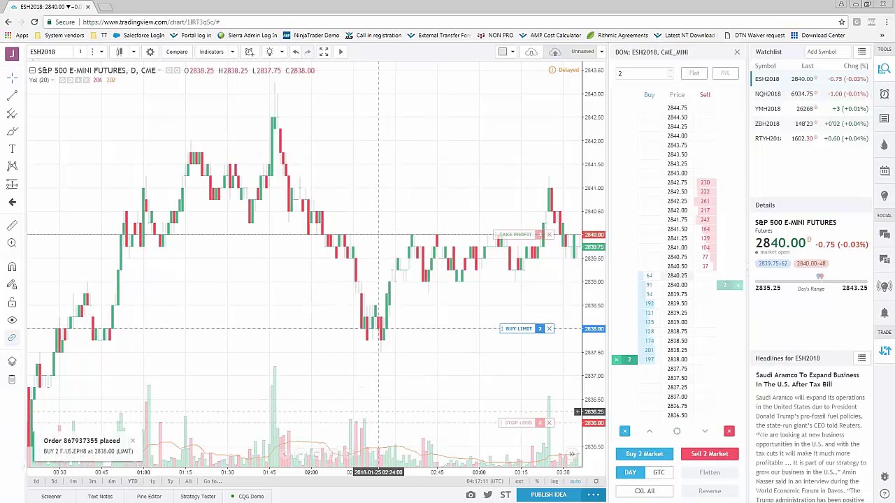 TradingView | AMP Futures | How to use OCO Bracket orders