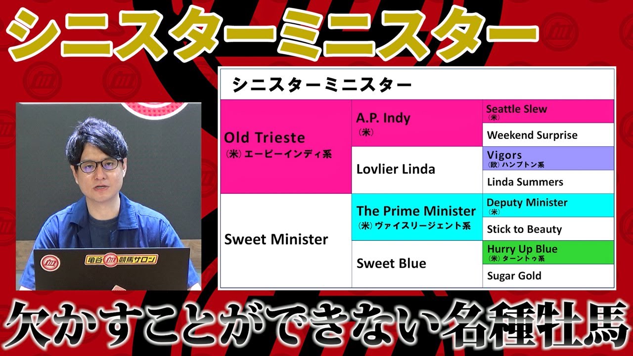【シニスターミニスター】 日本におけるエーピーインディ系の草分け的存在！