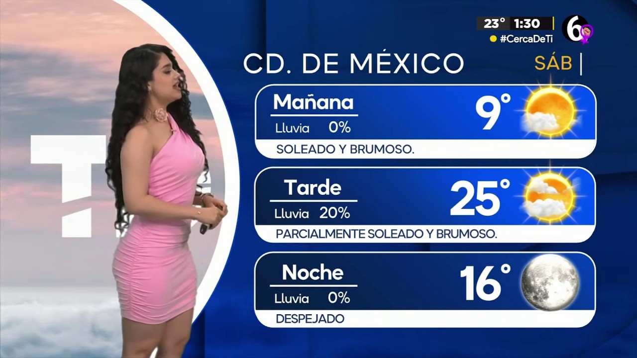 Natalia Sánchez 07/03/2026 Vespertino FDS CDMX