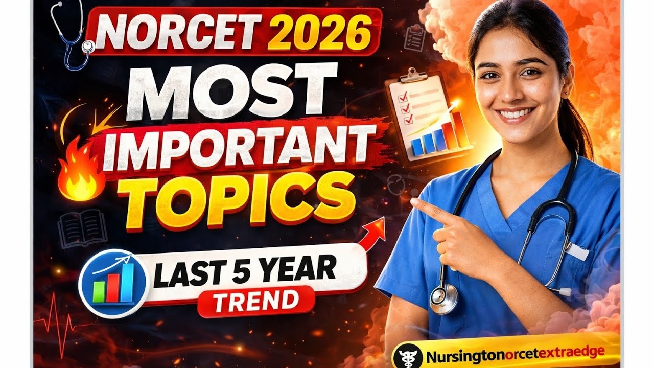 👉 NORCET 2026 Strategy 🔥 Most Repeated Topics + Subject-wise Weightage (Last 5 Years)
