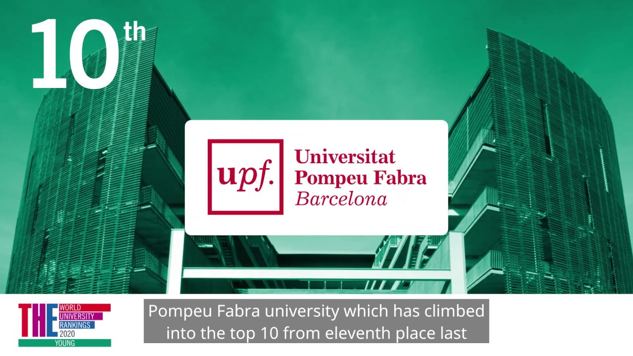 THE Young University Rankings 2020 Top 10