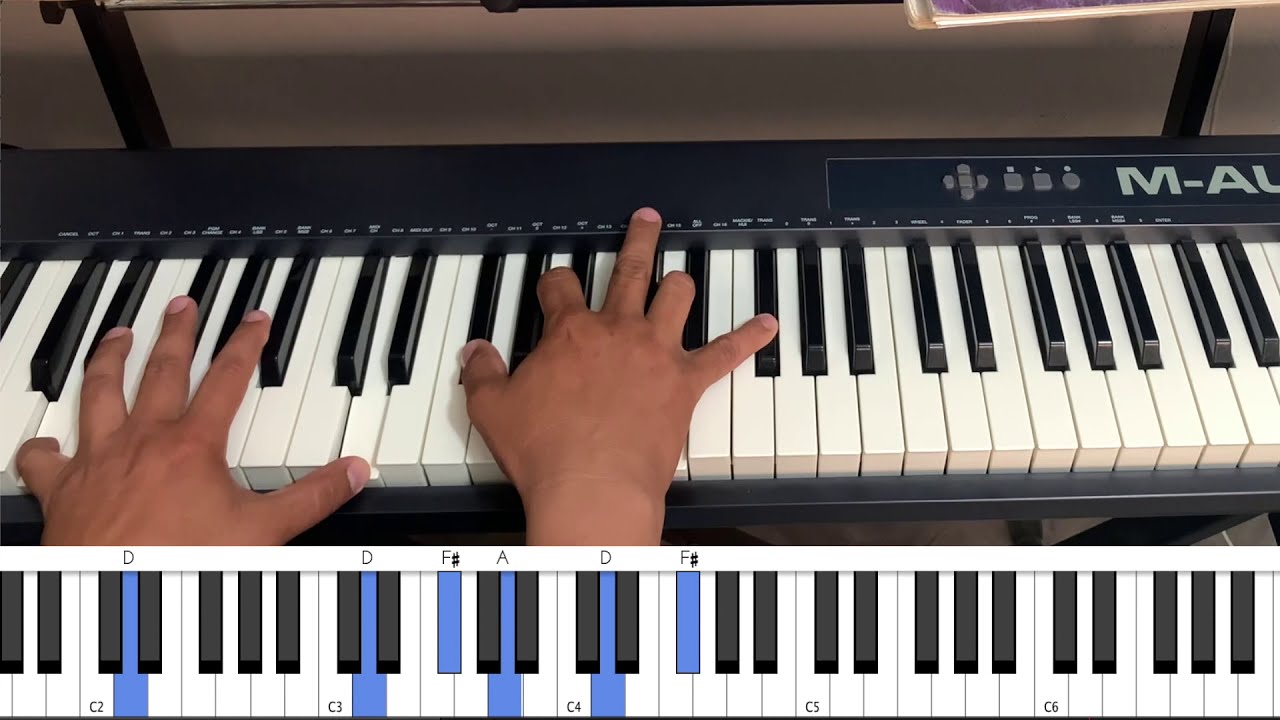 No Crezcas Mas / Tercer Cielo / Piano Tutorial