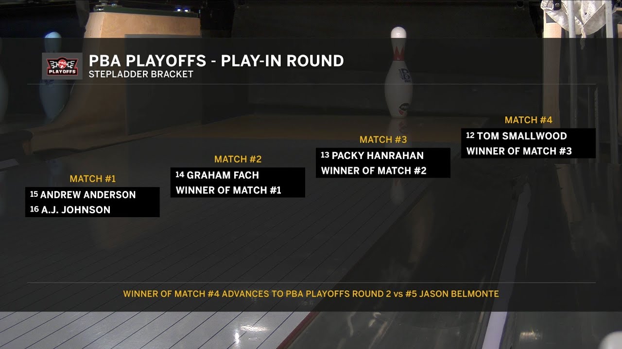 2024 PBA Playoffs Play-in Stepladder | Playoffs Show 1 of 4 | Full PBA on FOX Telecast
