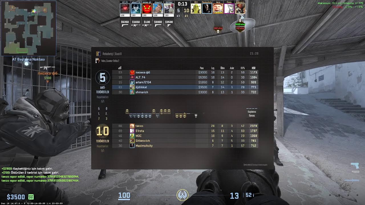 cs 2 - 10