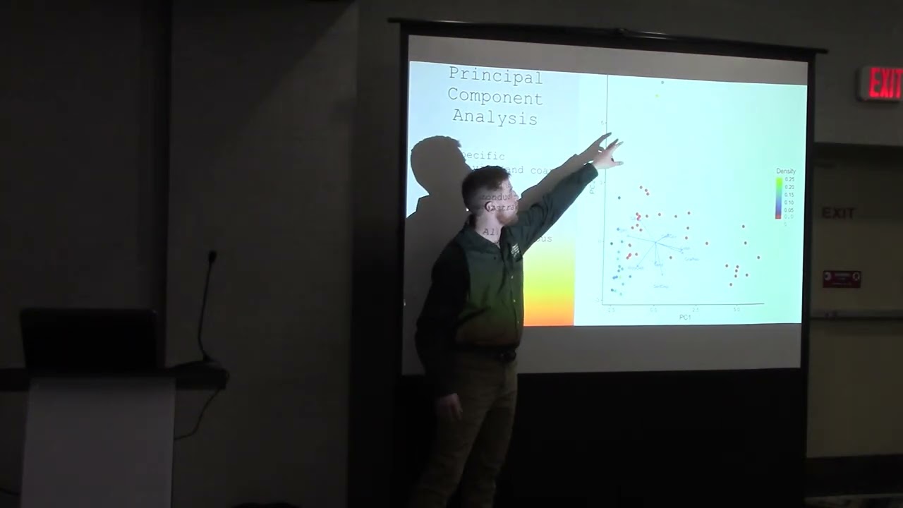 Brook trout population and habitat characteristics in the Black Creek watershed of western New York