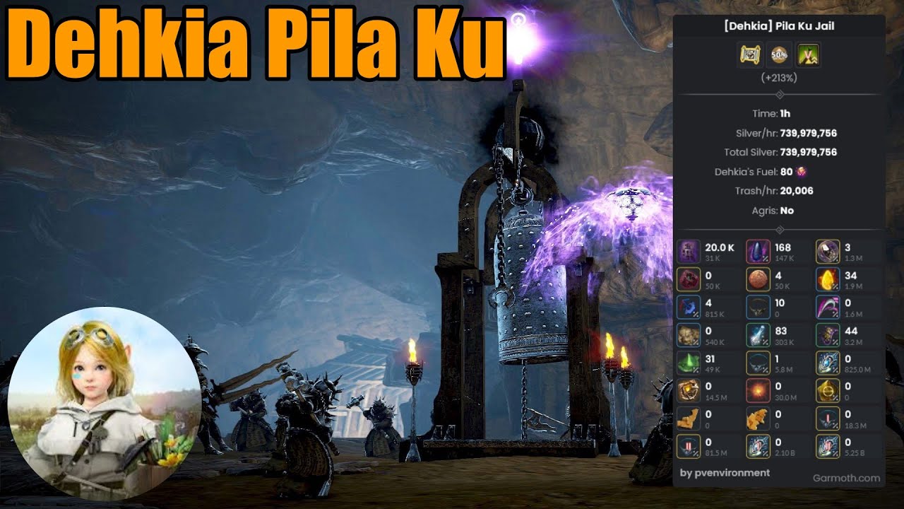 Black Desert | Dehkia Pila Ku | Shai | 20000 Trash 739 m Silver Lv2/h