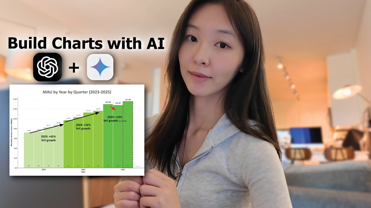 ChatGPT for Data Analysis | Build Charts in 5 Minutes vs. 5 Hours