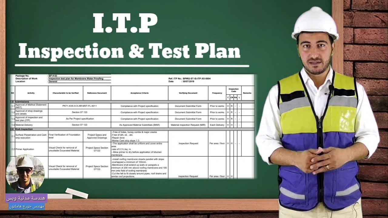 Inspection & Test Plan ( ITP )  خطة تسليم البند