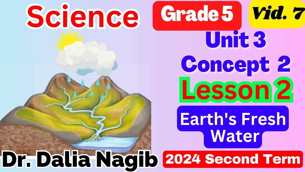 Science Grade 5 -2024 Unit 3 Concept 2 Lesson 2  Earth Fresh Water  ساينس خامسة ابتدائي ترم ثاني