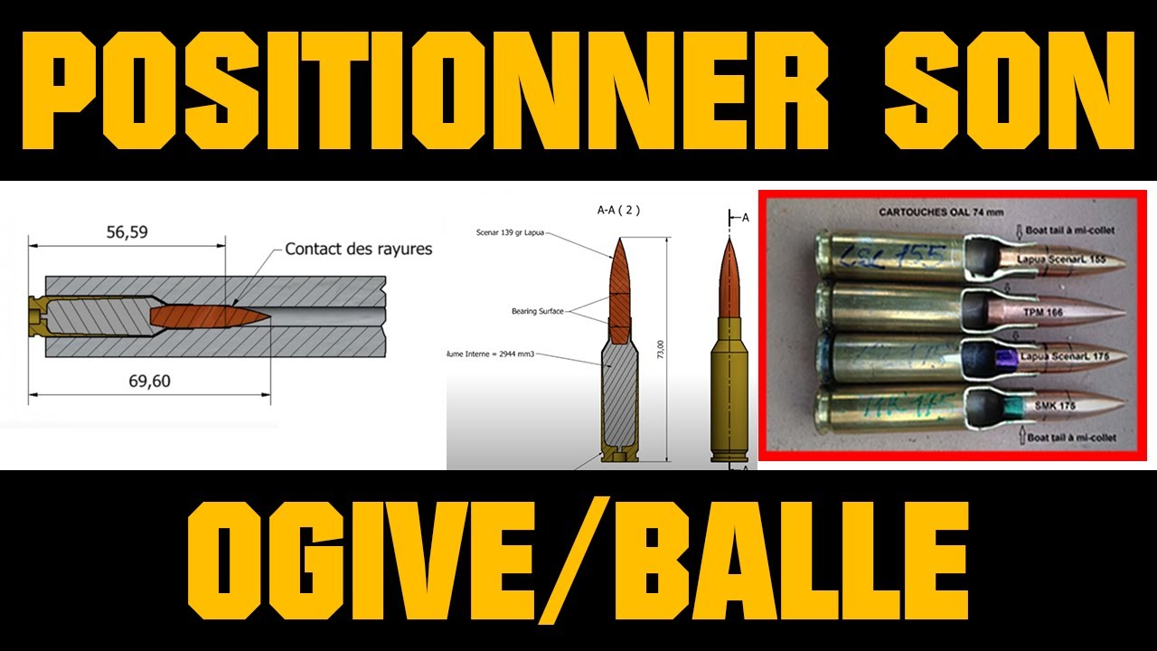 Rechargement : Comment positionner son ogive/balle ?