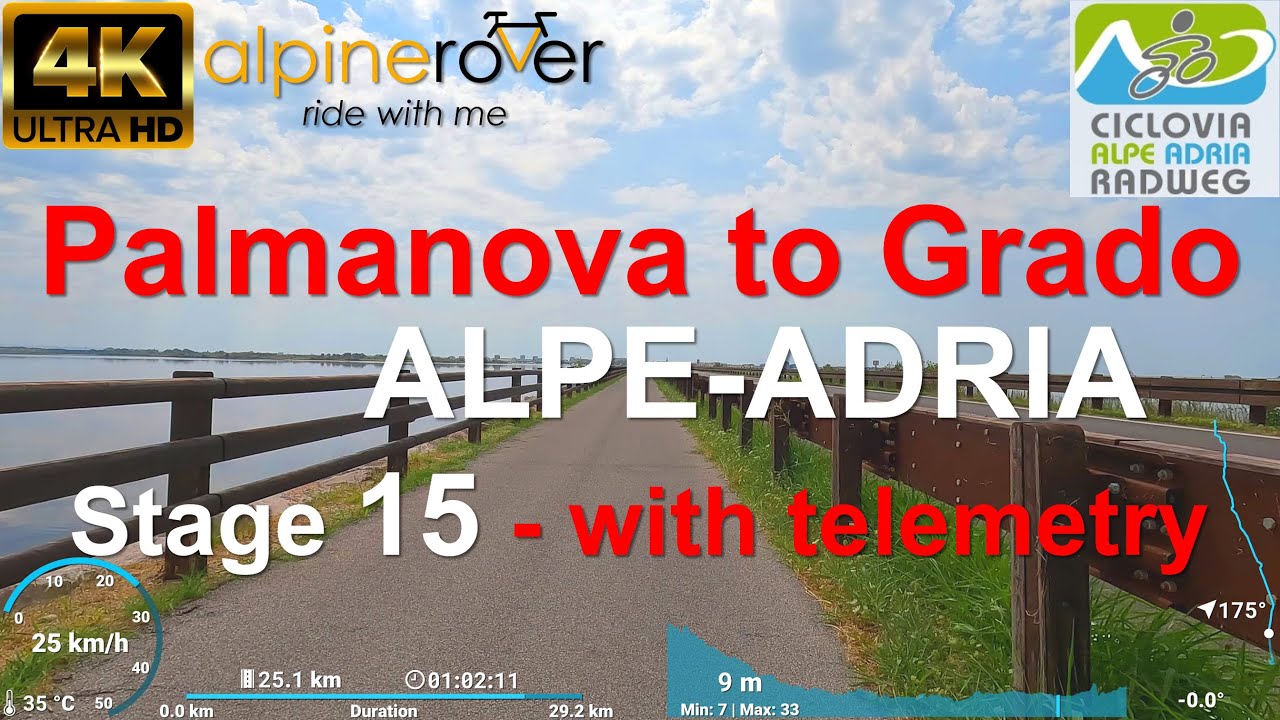 Ciclovia Alpe Adria Radweg - 15 Palmanova to Grado - Indoor Cycling Video with telemetry