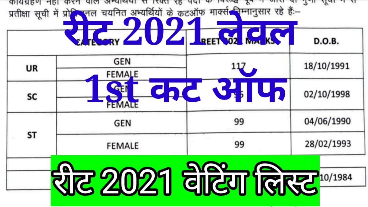 देखिए reet level 1 final cut off 2021 / cutoff of reet 2021 / reet 2021 ki waiting list