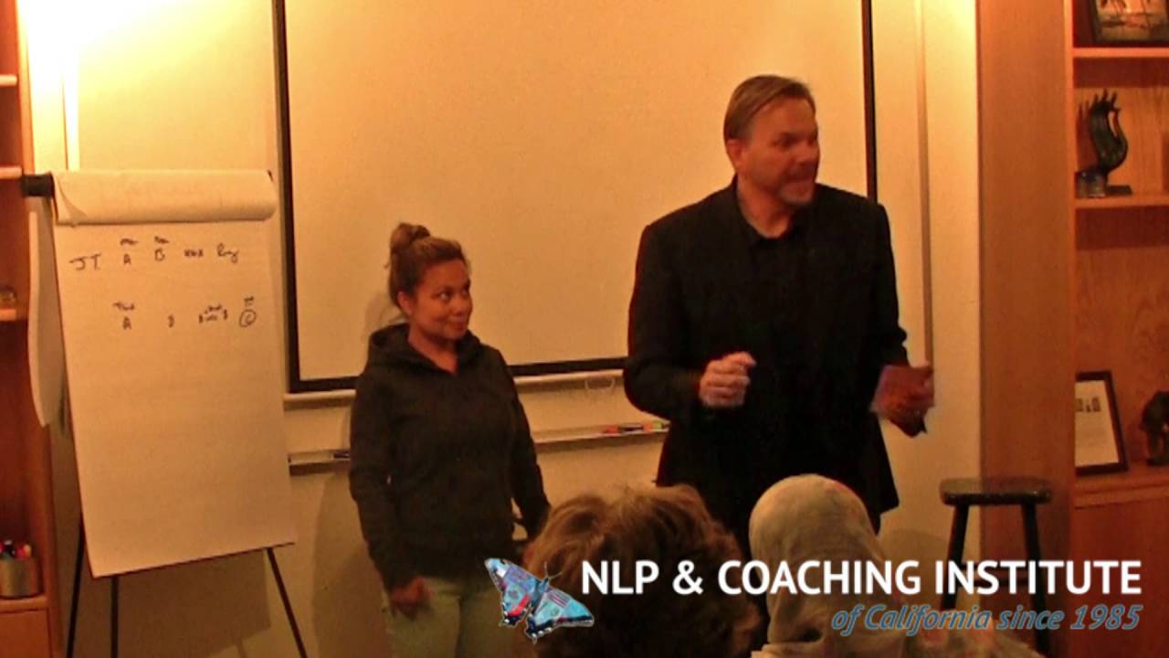 NLP Demonstration: Circle Of Excellence