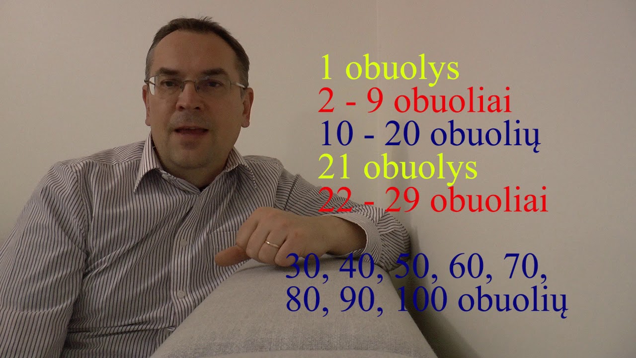 Lithuanian Lesson 38 - Skaičiuojame obuolius - Counting Apples