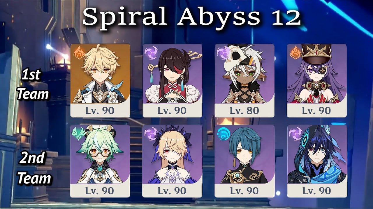(6.3) The New Traveler Arrives | Spiral Abyss Guide | 4★ Only (No BP/WP Banner) | Genshin Impact