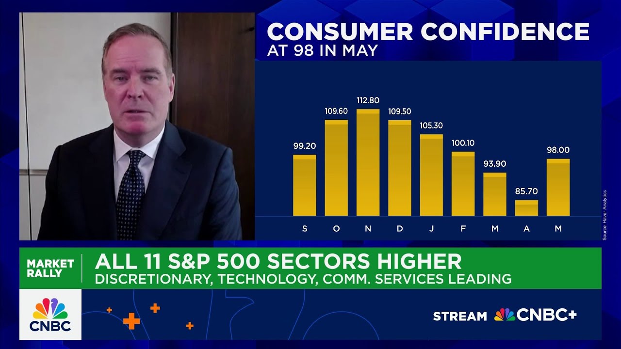 Inflation will remain sticky but firming between now and year-end, says Morgan Stanley's Gapen