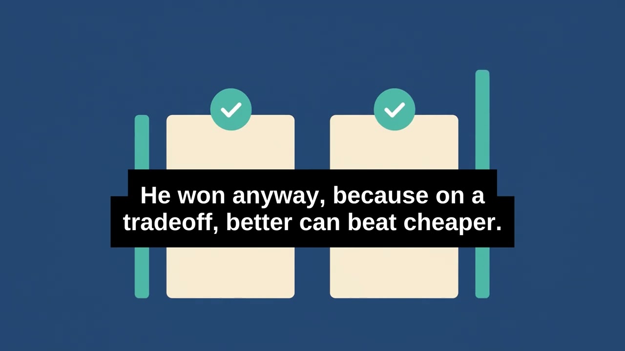 She Was the Cheaper Bid and Still Lost the Federal Contract: The 3-Day SAM.gov Right Nobody Uses