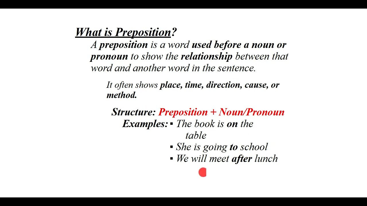 Prepositions Made Simple: In, On, At & More! 😊