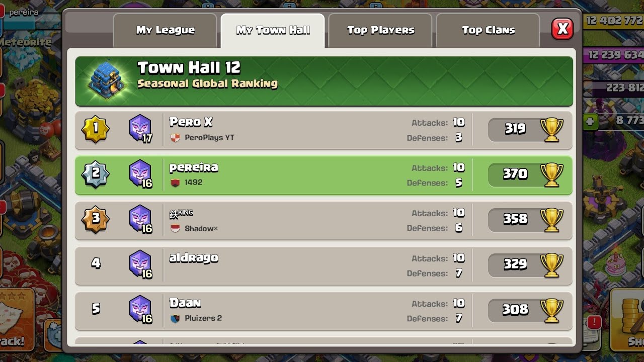 Clash of Clans. LOW TH TOP EXPLAINED.